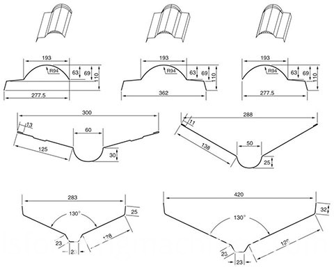Ridge rulo şekillendirme makinesi (22) Metal Ridge Cap Tile Making Machine 01